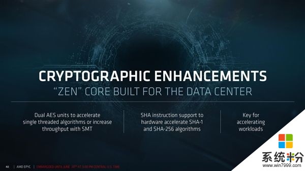 AMD EPYC服務器深度揭秘：32個核心堆一起不容易(12)