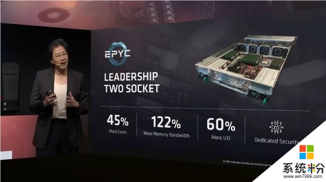AMD抢占服务器CPU市场：拿下了微软百度？(4)