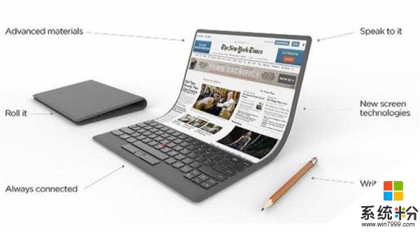 联想展示概念PC：屏幕可折，就像配了键盘的报纸