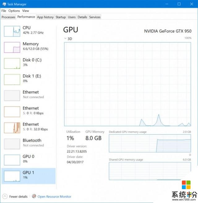 Windows 10 Build 16226發布：任務管理器新增GPU追蹤(14)