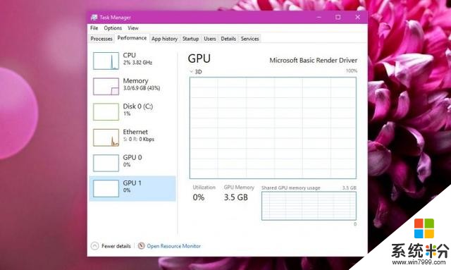 Windows 10最新預覽版“任務管理器”增加GPU性能追蹤(1)