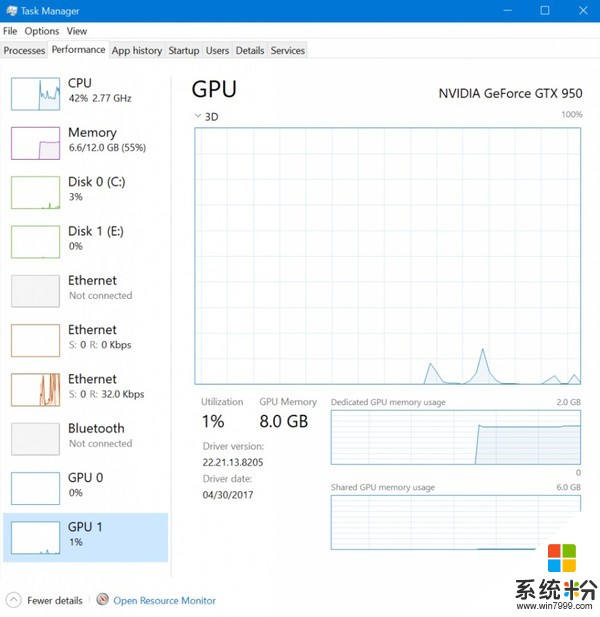 Win10新增实用功能 任务管理器可查看显卡运转情况(2)