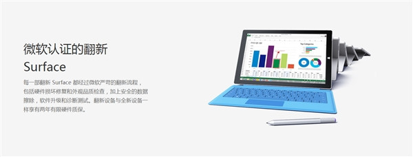 2019元起! 微軟官方認證翻新Surface上架: 買麼?(3)