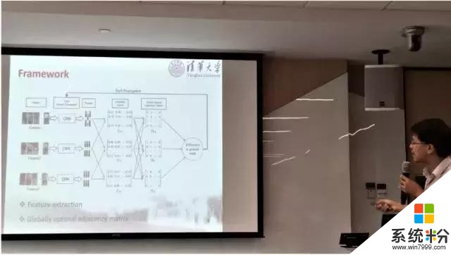 學術盛宴：微軟亞洲研究院CVPR 2017論文分享會全情回顧(14)