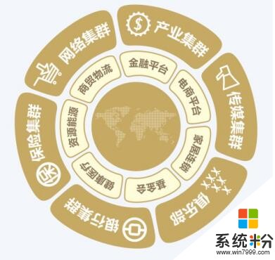 微软云暨平台落户广州 南沙区、微软、香江集团携手布局创新生态圈(5)