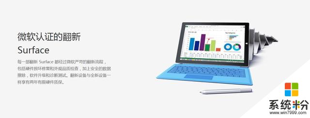 好貨2019元起售 Surface官方翻新版開賣(3)