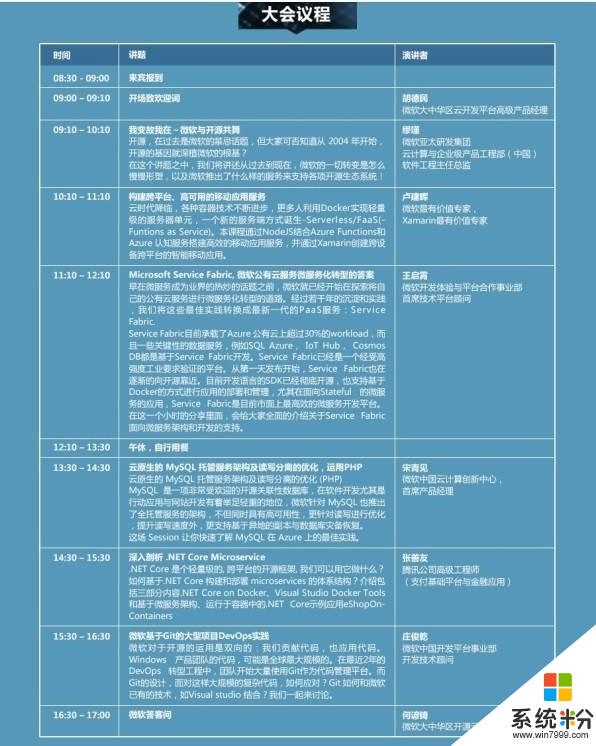 微软 Azure 开源开发者研讨会（深圳）(2)