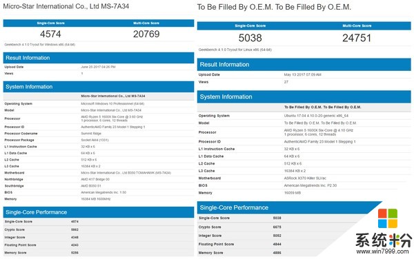 首上六核！Intel 8代酷睿i7跑分曝光：对比AMD无优势(3)