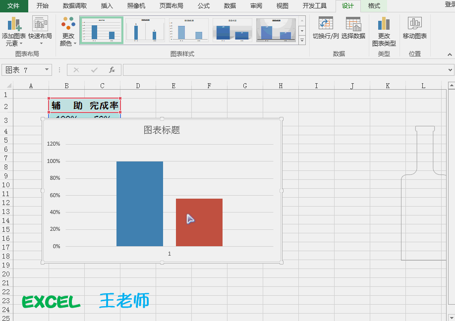 微軟也沒想到會有人這麼做Excel圖表(4)
