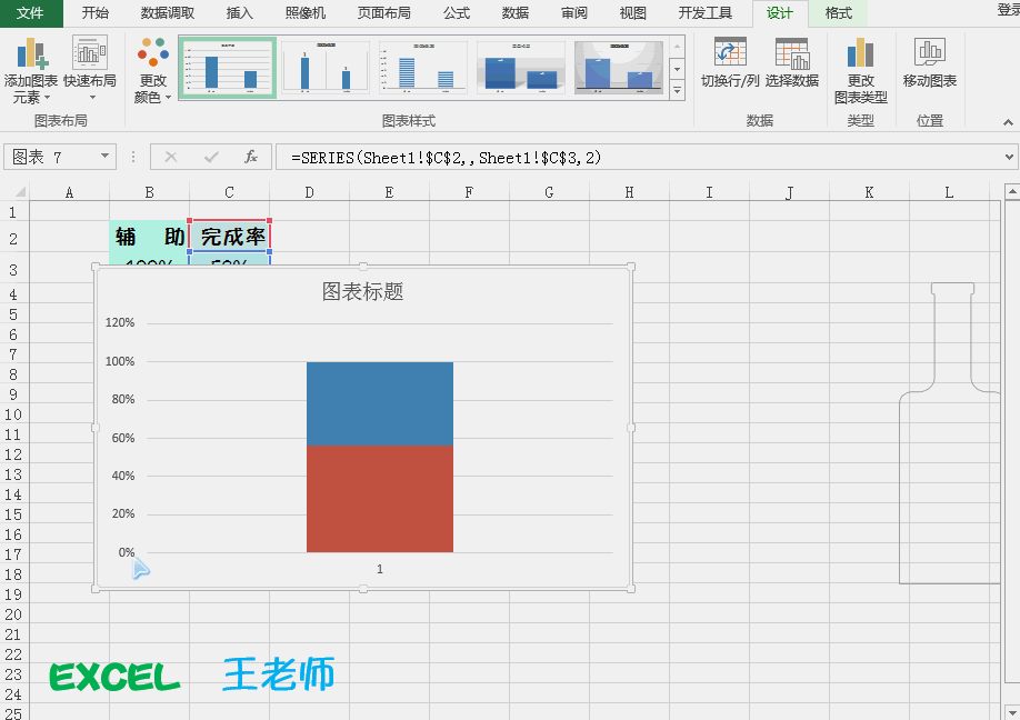 微軟也沒想到會有人這麼做Excel圖表(5)
