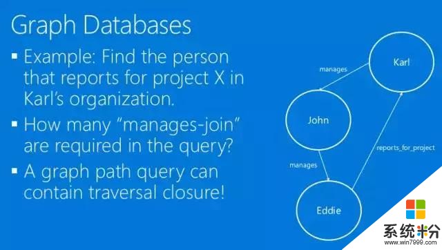 干货｜手把手带你入门微软Graph Engine(5)