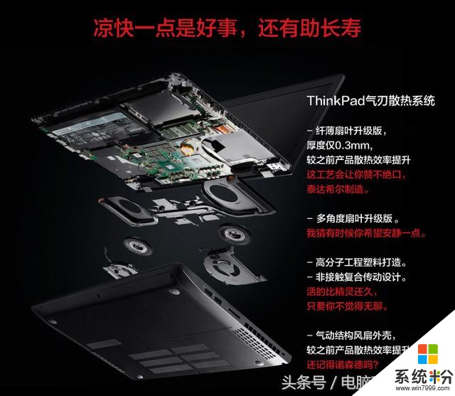 联想ThinkPad 黑将S5 黑色侠客，经典延续中的纯玩笔记本电脑！(5)