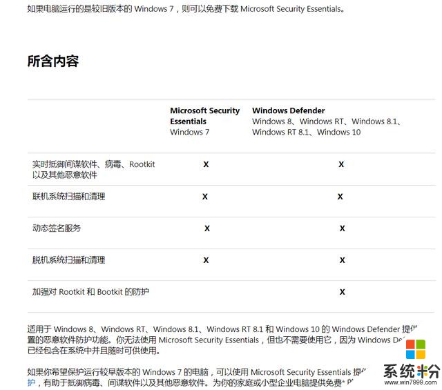 推薦一款微軟自己出的殺毒軟件(2)