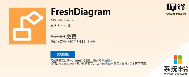 仅剩9小时，速度喜+1：Win10《FreshDiagram》等三款应用限免(1)