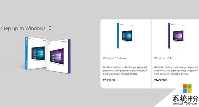 印度政府向微軟施壓 要求降低Windows 10售價以推進升級(1)