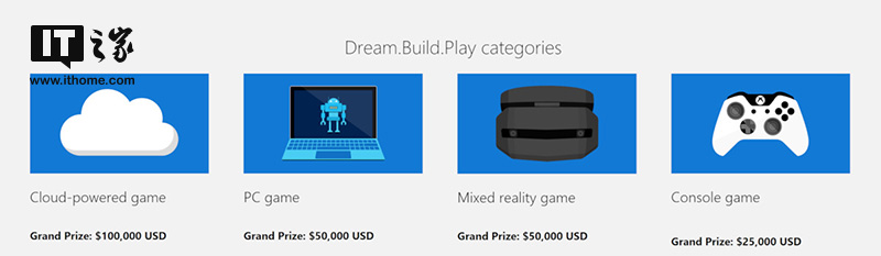 20万美元奖金！微软“引诱”开发者打造原味Win10 UWP游戏(1)