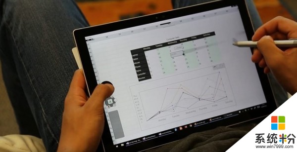 Win10还有这种操作? 手指+手写笔让你工作更有效率(2)