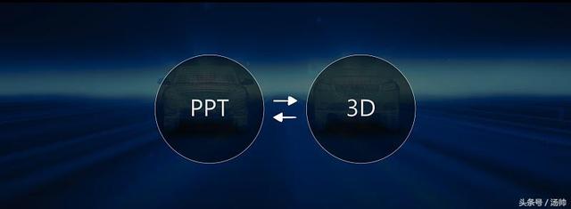 微软Office的PPT加入3D效果怎么看，PPT未来发展趋势如何？