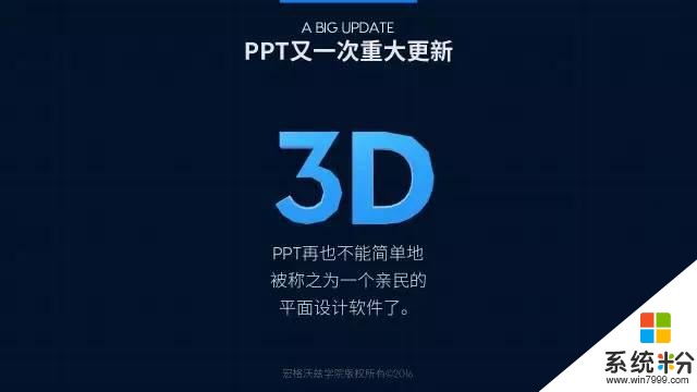 微软Office的PPT加入3D效果怎么看，PPT未来发展趋势如何？(7)