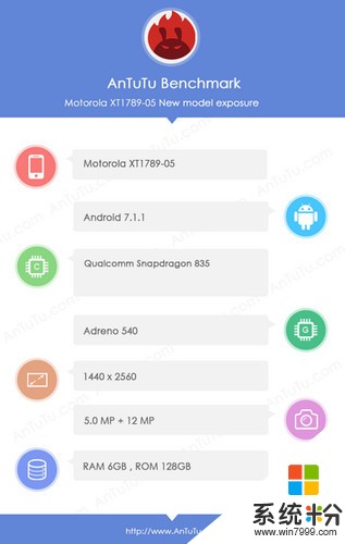 聯想旗艦Moto Z2曝光：雙攝像頭+驍龍835(1)