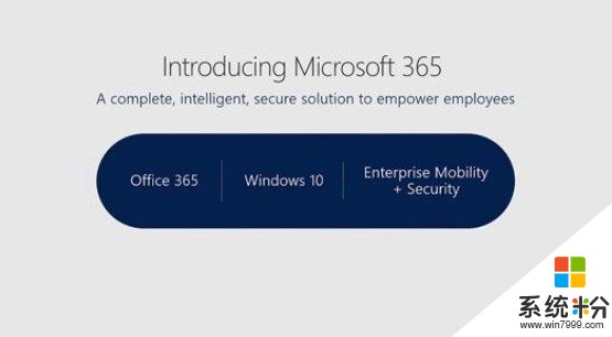 微軟365軟件包發布:Win10+Office+安全軟件(3)