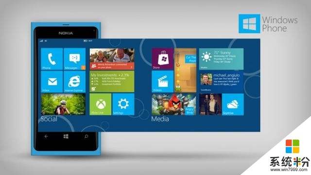 是时候说再见了 微软停止对Windows Phone技术支持(2)