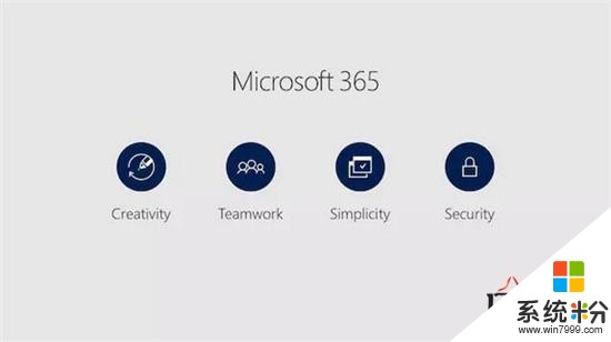 微软推出Microsoft 365，能带来巨大发展机遇吗
