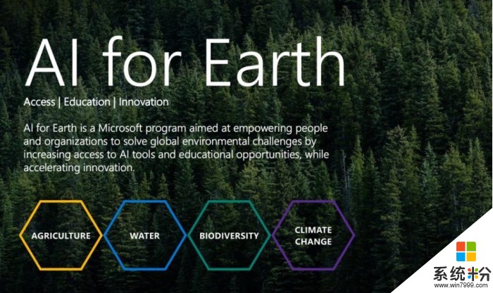 微软推全新“地球计划”: 低成本AI解决最大环境问题(1)