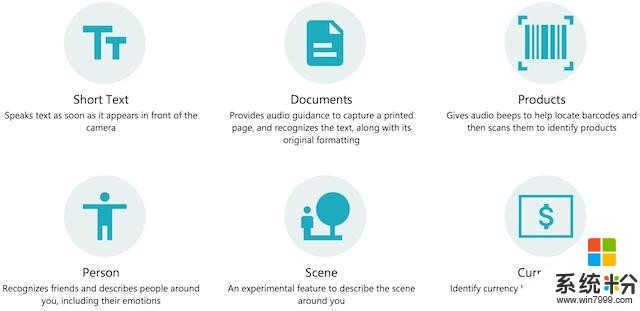 这个你看不懂的黑科技 是微软为盲人朋友们做的：《Seeing AI》(2)