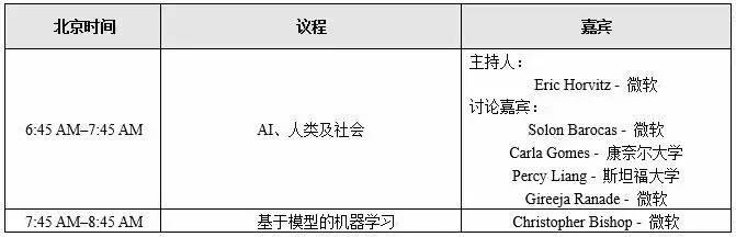 预告｜微软教育峰会，九大焦点话题抢先看(6)