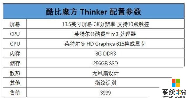 移动办公新利器 酷比魔方 Thinker上手体验(8)