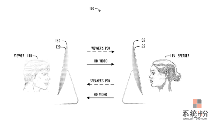 百度攜手微軟, 推進 Apollo 自動駕駛發展;Google Glass 回歸, 麵向企業用戶 