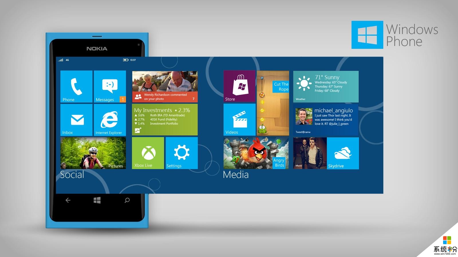 微软: Windows Phone手机已死, 收入已经无关紧要(2)
