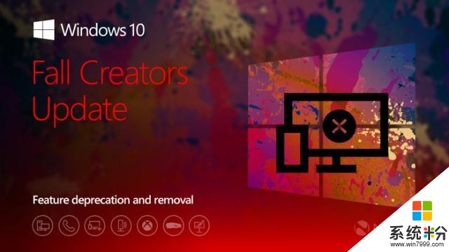 微軟將在秋季創作者更新中刪除眾多Windows 10功能(1)