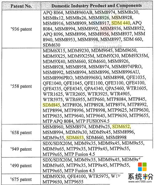 第二代Win10 ARM笔记本曝光: 搭载高通骁龙845(2)