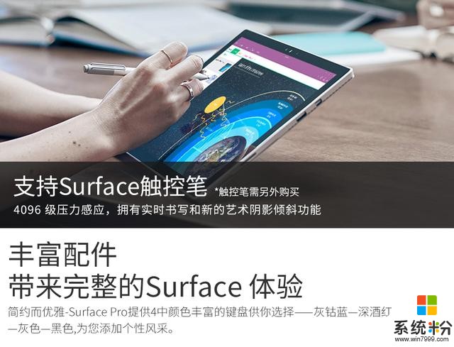 微软SurfacePro 4 二合一笔记本 跨越时代的产品设计，无与伦比的超薄便携！(6)