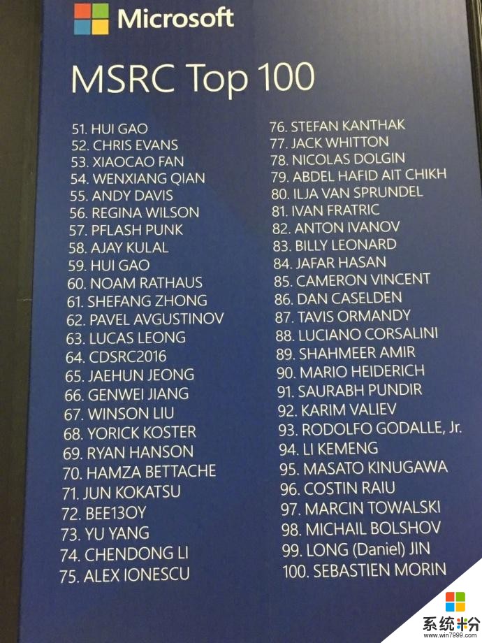 30名华人入选微软TOP100安全贡献榜 360排名国内第一(3)