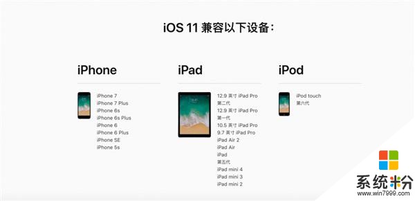 你该为主要的苹果设备升iOS 11 beta吗？(2)
