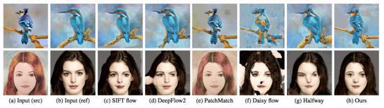 微軟的這些人工智能研究讓每個人瞬間變成藝術家(2)