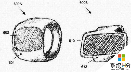 微软新专利：用智能戒指控制智能手表(3)