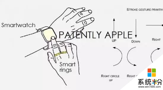 微軟新專利：用智能戒指控製智能手表(4)