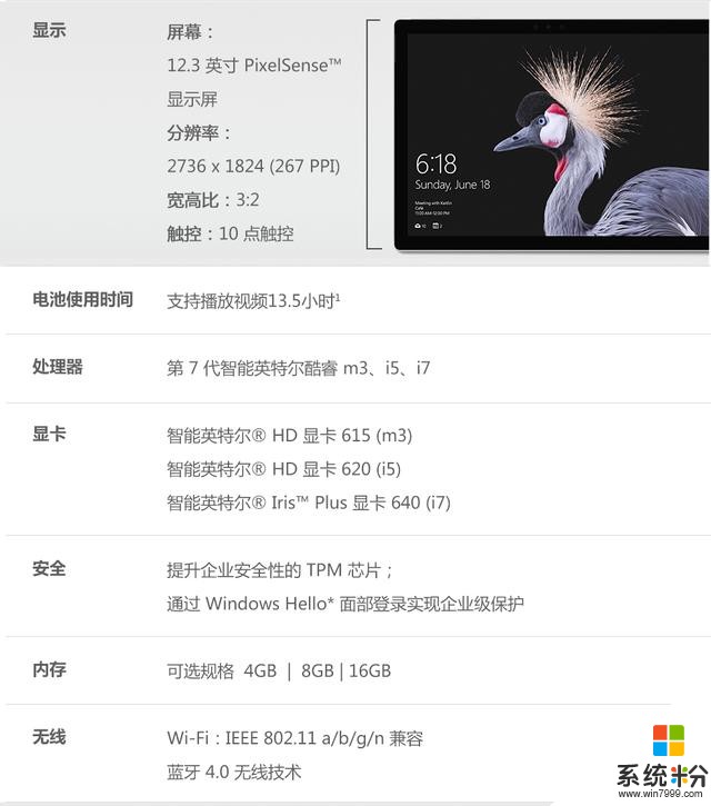 微软（Microsoft）SurfacePro5 二合一平板电脑 最新上市，已经没人可以阻挡微软了(15)