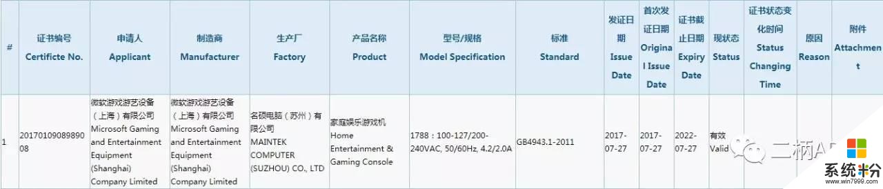 微软新款游戏机通过3C认证，XB1X有望同步发售(1)