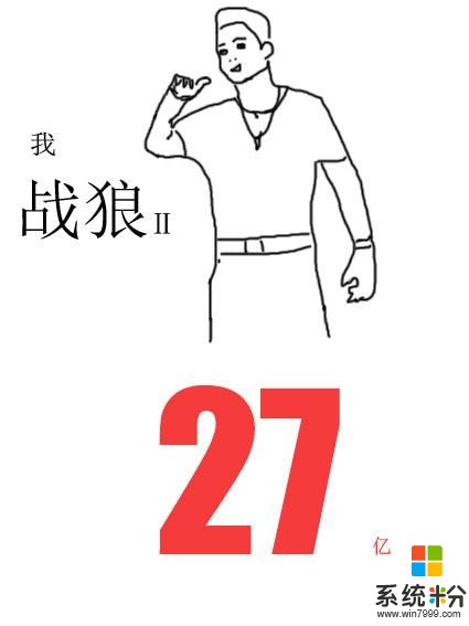 心疼《戰狼2》美工組，加班做海報，估計破40億就上微軟雅黑了(4)