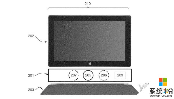 微軟正研發Surface Pro手勢和眼球操作配件(1)
