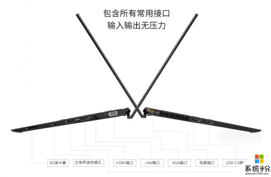 售價碾壓蘋果微軟! VAIO Z與VAIO S13發布(6)