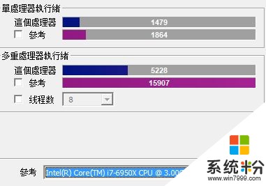 Intel首款主流6核i7-8700曝光：性能暴涨40%(6)