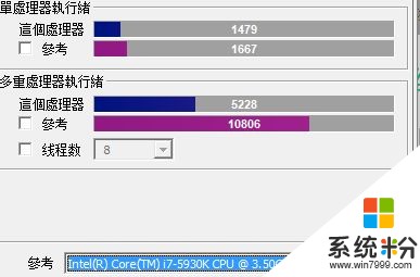 Intel首款主流6核i7-8700曝光：性能暴涨40%(7)