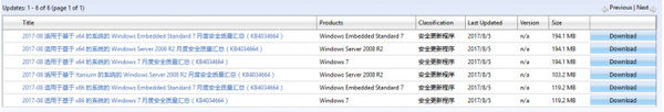 Windows 7/8.1系统八月安全质量汇总补丁发布(1)