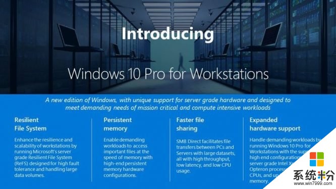 Windows 10 Pro還不夠“Pro”? 於是微軟複活了工作站版本(2)